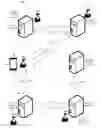 Fig. 01 - Identity verification