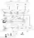 Fig. 03 - Method and system to enable a virtual private network client
