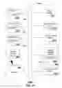 Fig. 10 - Method and system to enable a virtual private network client
