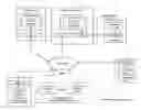 Fig. 01 - Establishing trust within a cloud computing system
