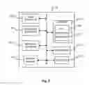 Fig. 03 - Cloud card application platform