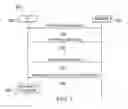 Fig. 03 - Handling authentication failures in wireless communication systems