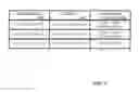 Fig. 03 - Method Of Using Wireless Communications To Make A Determination