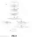 Fig. 06 - Native enrollment of mobile devices
