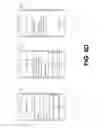 Fig. 10 - Native enrollment of mobile devices