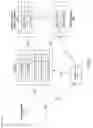 Fig. 03 - Indoor location server provision and discovery