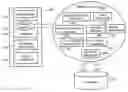 Fig. 01 - Method and architecture for providing access to secured data from non-secured clients