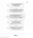 Fig. 09 - Systems and methods for providing confidentiality and privacy of user data for web browsers