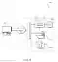 Fig. 05 - SUBSTITUTION OF REQUESTS OR RESULTS IN ACCESS CONTROL SYSTEMS
