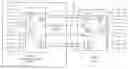 Fig. 01 - Accessing enterprise communication systems from external networks