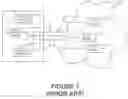 Fig. 02 - Accessing enterprise communication systems from external networks