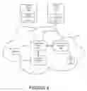 Fig. 05 - Accessing enterprise communication systems from external networks