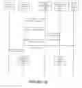 Fig. 06 - Accessing enterprise communication systems from external networks