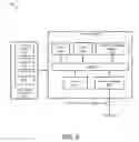 Fig. 07 - Restricting access by services deployed on an application server