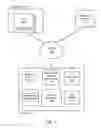 Fig. 02 - Flexible implementation of user lifecycle events for applications of an enterprise