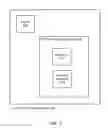 Fig. 03 - Flexible implementation of user lifecycle events for applications of an enterprise