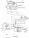 Fig. 31 - QUERY INTERFACE TO POLICY SERVER