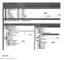 Fig. 55 - QUERY INTERFACE TO POLICY SERVER