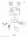 Fig. 07 - Run-time trust management system for access impersonation