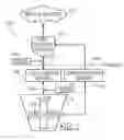 Fig. 02 - Methods, systems, devices and products for error correction in computer programs