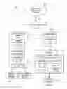 Fig. 02 - Agent assisted malicious application blocking in a network environment