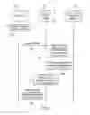 Fig. 04 - Agent assisted malicious application blocking in a network environment