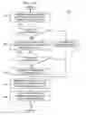 Fig. 09 - Agent assisted malicious application blocking in a network environment