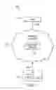 Fig. 02 - DETECTING MALICIOUS APPLICATIONS