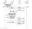 Fig. 01 - COMMUNICATION SYSTEM, CONTROL DEVICE, AND CONTROL METHOD