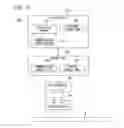 Fig. 08 - COMMUNICATION SYSTEM, CONTROL DEVICE, AND CONTROL METHOD