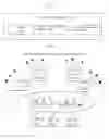Fig. 04 - Method, device and system for processing DNS behavior