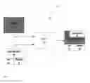 Fig. 03 - System and method of protecting a network