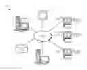 Fig. 01 - Automated abnormality detection in service networks