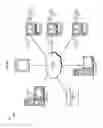 Fig. 02 - Automated abnormality detection in service networks