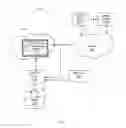 Fig. 02 - DETECTION OF CYBER THREATS AGAINST CLOUD-BASED APPLICATIONS