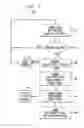Fig. 08 - Determining network security policies during data center migration and detecting security violation