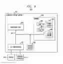 Fig. 09 - Determining network security policies during data center migration and detecting security violation