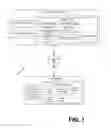 Fig. 02 - Detection of offline attempts to circumvent security policies