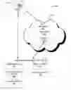 Fig. 01 - Managing security agents in a distributed environment