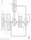 Fig. 05 - Managing security agents in a distributed environment