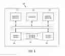 Fig. 09 - Method for minimizing the risk and exposure duration of improper or hijacked DNS records