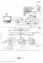 Fig. 02 - Account management services for load balancers