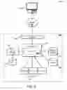 Fig. 04 - Account management services for load balancers