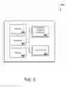 Fig. 06 - Account management services for load balancers
