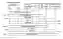 Fig. 01 - Apparatuses and methods for coordinating communication operations associated with a plurality of subscriber identity cards in a mobile communication device with a single wireless transceiver