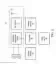 Fig. 03 - Apparatuses and methods for coordinating communication operations associated with a plurality of subscriber identity cards in a mobile communication device with a single wireless transceiver