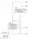 Fig. 06 - Apparatuses and methods for coordinating communication operations associated with a plurality of subscriber identity cards in a mobile communication device with a single wireless transceiver