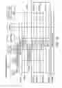 Fig. 12 - Apparatuses and methods for coordinating communication operations associated with a plurality of subscriber identity cards in a mobile communication device with a single wireless transceiver