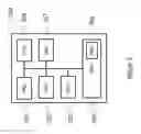 Fig. 04 - Method of detecting a spoofing of identity belonging to a domain