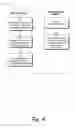 Fig. 06 - Crowd-sourced settings and tools for document interaction